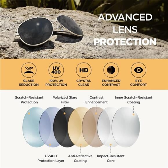 Aviator Sunglasses Polarized UV Protection for Men Women Outdoor Driving Fishing - Picture 3 of 7